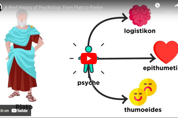 A Brief History of Psychology: From Plato to Pavlov