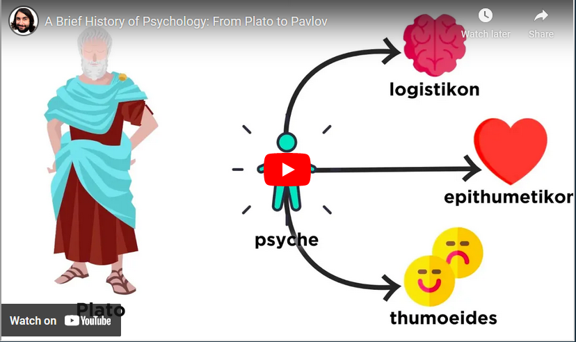 A Brief History of Psychology: From Plato to Pavlov